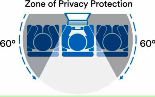 Filtër privatësie 3M BP133W1E, 13.3in, 16:10, anti-blue, mat-shkëlqim