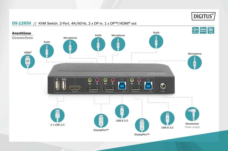 KVM switch Digitus DS-12850, 2 porta, 4K 60Hz, DisplayPort/HDMI, e zezë