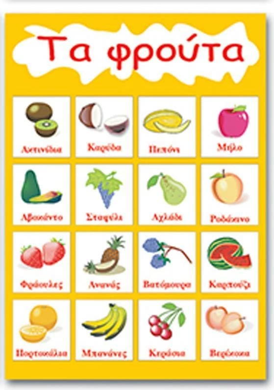 Poster edukativ NEXT "Frutat", 50x70cm