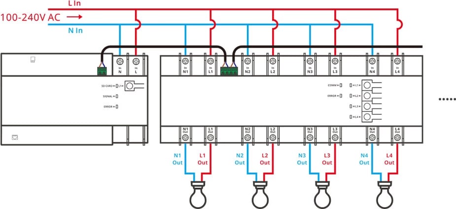 Ndërprerës inteligjent Sonoff SPM-Main, matës i energjisë, Wi-Fi/Ethernet, i bardhë Ndërprerës inteligjent Sonoff SPM-Main, matës i energjisë, Wi-Fi/Ethernet, i bardhë