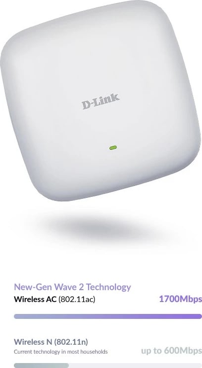 Access point D-Link Nuclias Connect DAP-2682