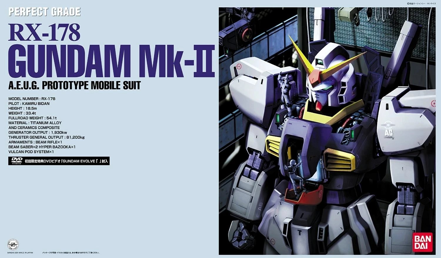 Model ndërtimi Gundam BANDAI PG 1/60 RX-178 Mk-II, A.E.U.G., koleksion