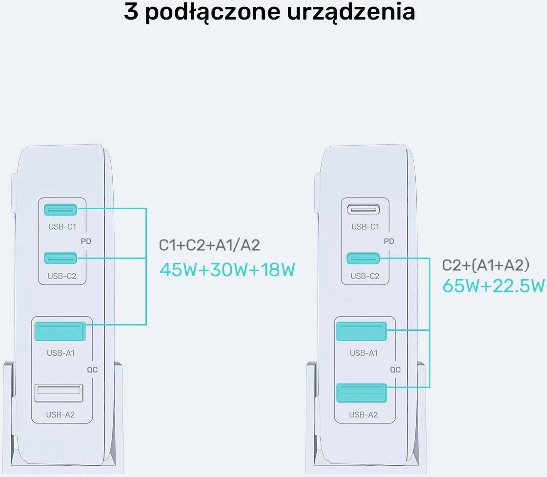 Karikues Unitek GaN 100W 2xUSB-A 2xUSB-C, i zi