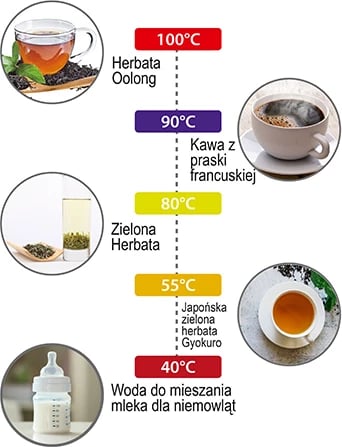 Çajnik elektrik, Adler AD 1345, rregullim temperature, ekran LED, 1.7 L, STRIX, i bardhë