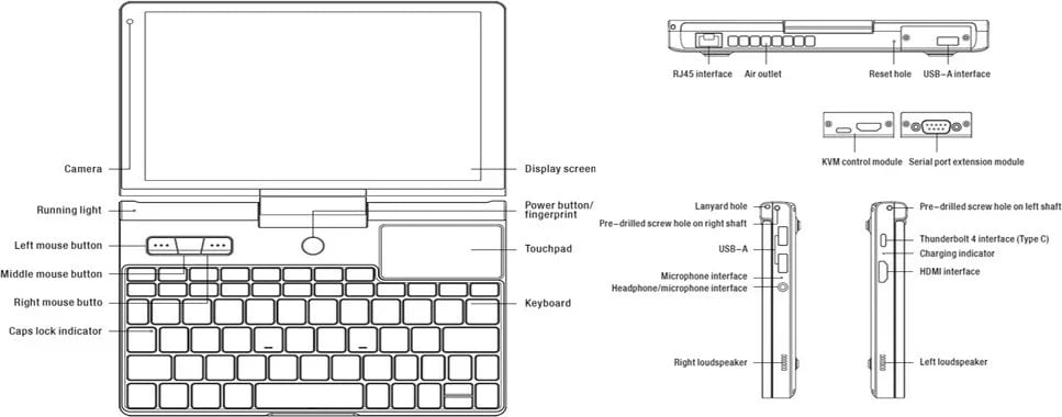 Mini laptop GPD Pocket 3, 16GB RAM, 512GB SSD, Windows 11, Zezë