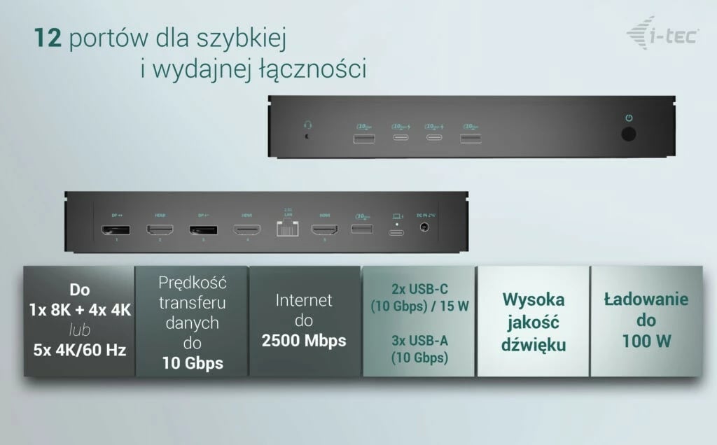 Kasë docking i-tec CA5MONITORDOCKPD, 5x 4K/60Hz, Power Delivery 100W, e zezë