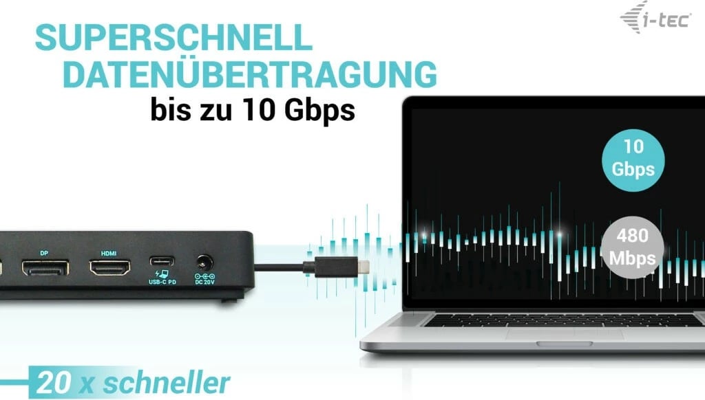 Docking station I-Tec USB-C Triple Display Gen 2 Pro, 100W, 3x monitor, 6x USB, LAN, e zezë