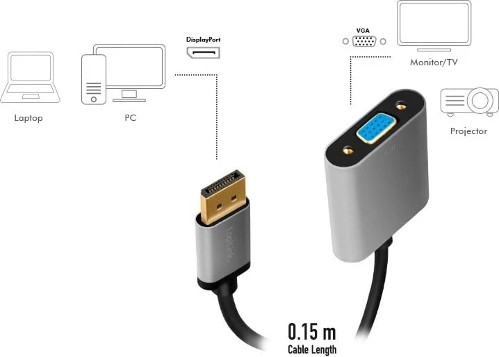 Adaptori DisplayPort në VGA Logilink, i zi-hirtë