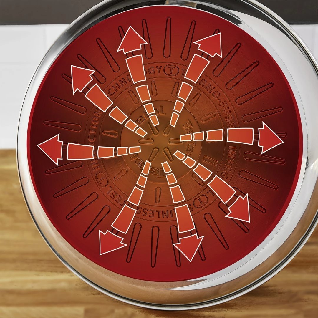 Set tenxheresh e tiganësh Tefal Ingenio L897SJ04, 20 pjesë, titanium