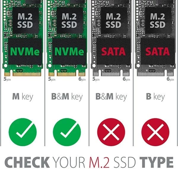 Adapter PCIe AXAGON PCEM2-S për SSD NVMe M.2, i zi