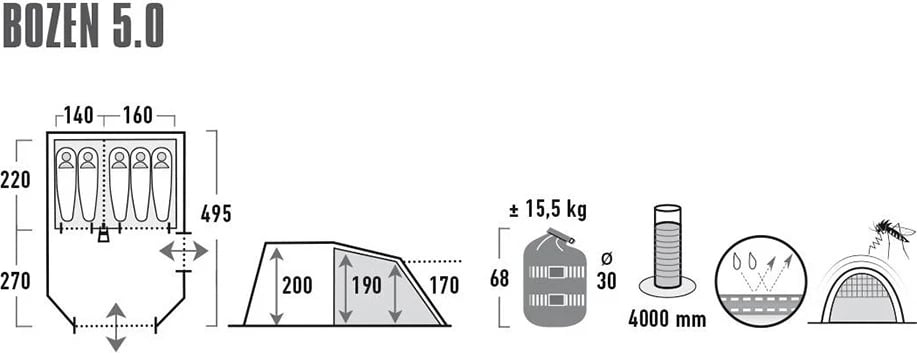 Tendë familjare High Peak, ngjyrë e përzier