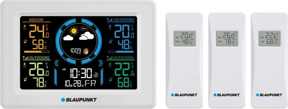 Stacion moti Blaupunkt WS40WH, me 3 sensorë pa tela, E bardhë