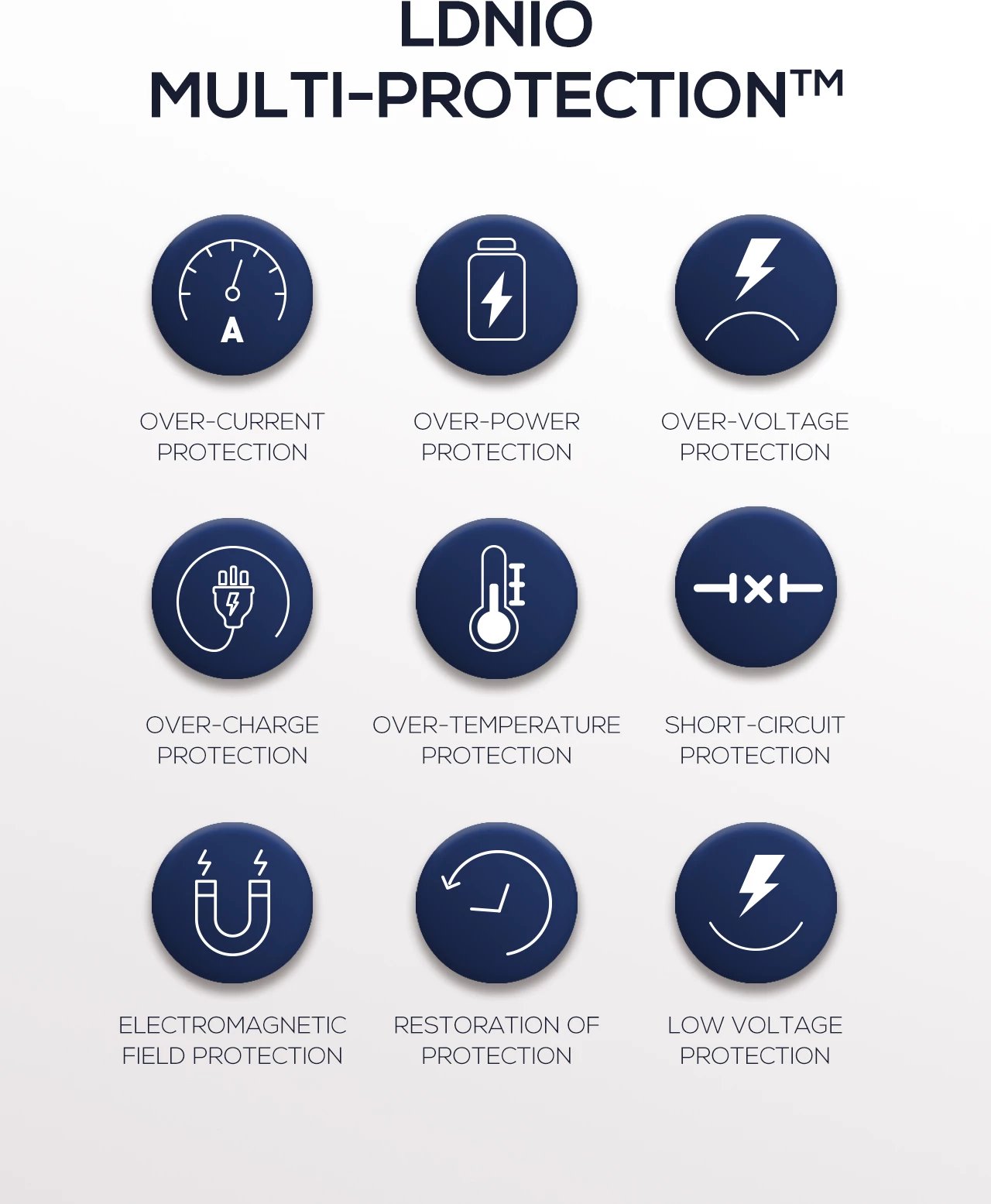 Karikues Për Veturë LDNIO C509Q (Ari) Karikues Për Veturë LDNIO C509Q (Ari)