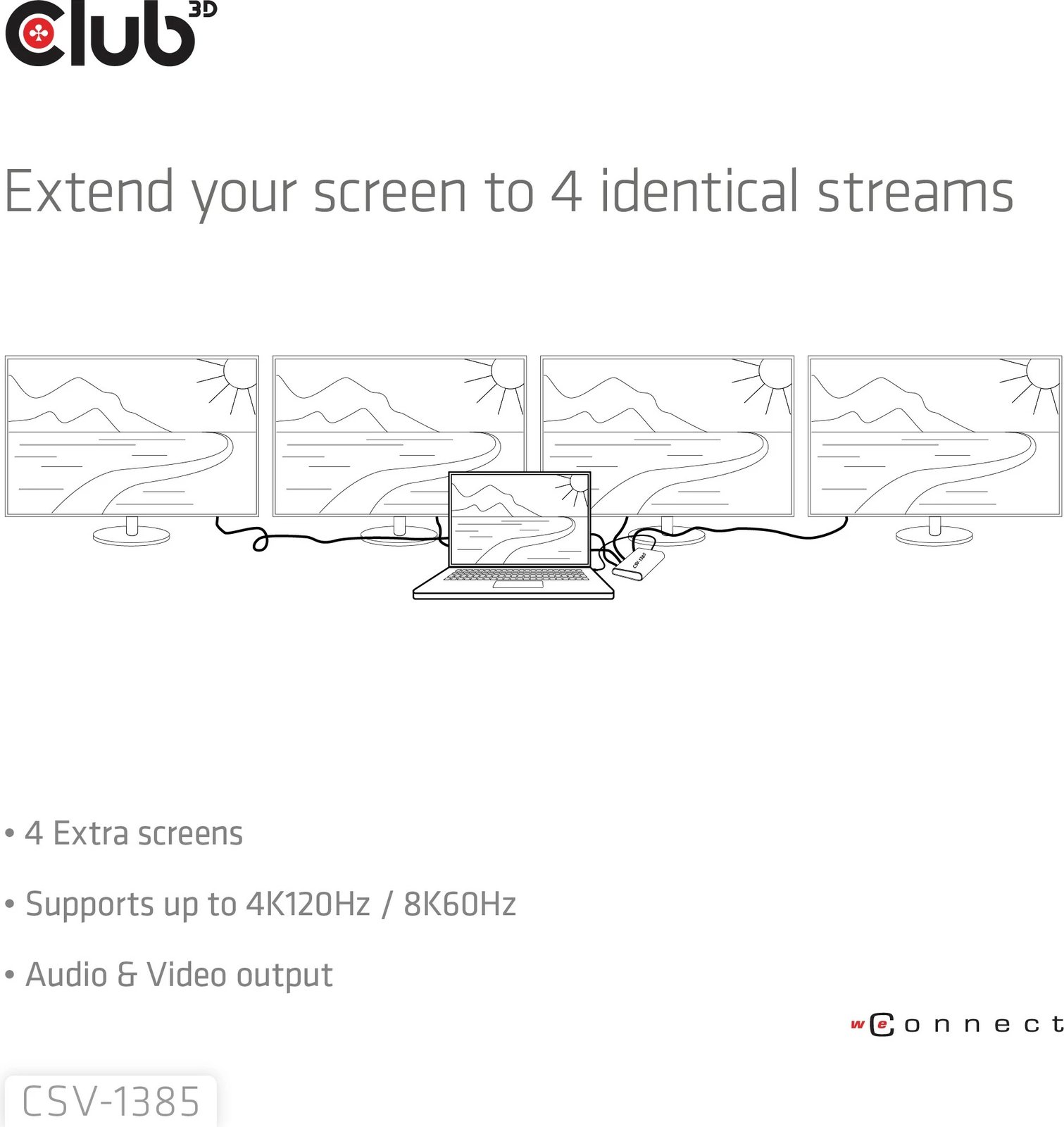Splitter HDMI Club3D 1 në 4, 4K120Hz, i zi