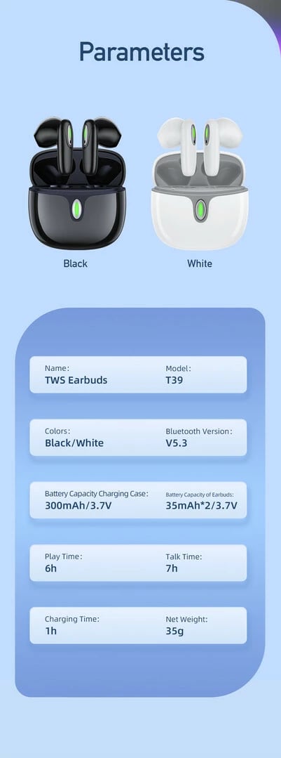 Kufje Me Bluetooth AWEI T39 (Zezë)