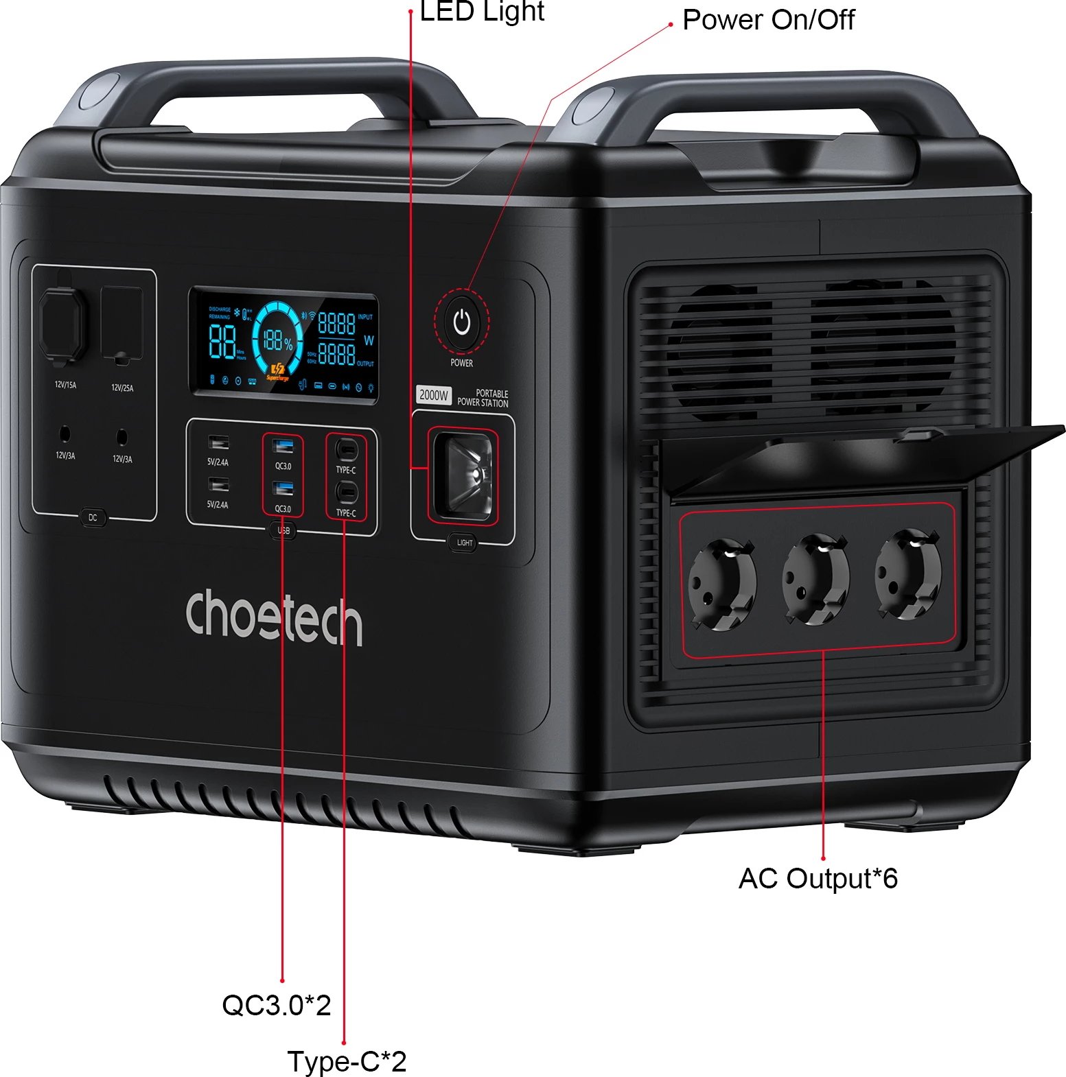 Stacion portativ energjie Choetech BS006 Super Mini, 1997Wh, 2000W, LiFePO4, i zi