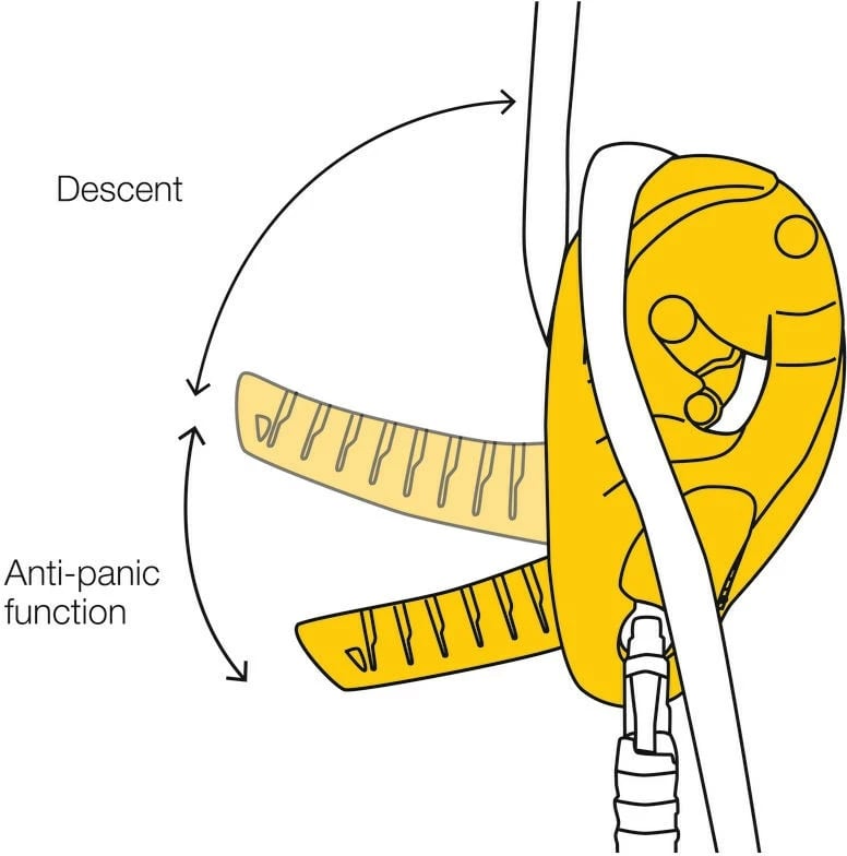 Pajisje sigurie për ngjitje Petzl D020AA00, e verdhë
