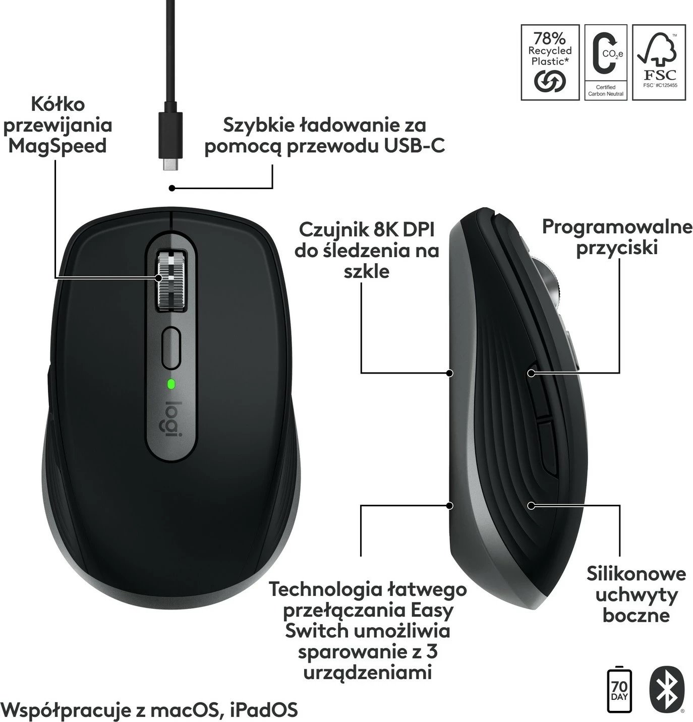 Maus Logitech MX Anywhere 3S për Mac, Grafit