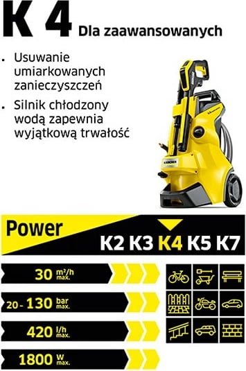 Aparat larës me presion Karcher K4 Classic Home, 1800W, 130 bar, i zi, set aksesorësh
