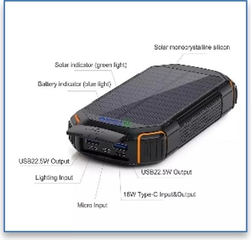 Sonit Power Bank me karikim te shpejt dhe valë diellore TV-203