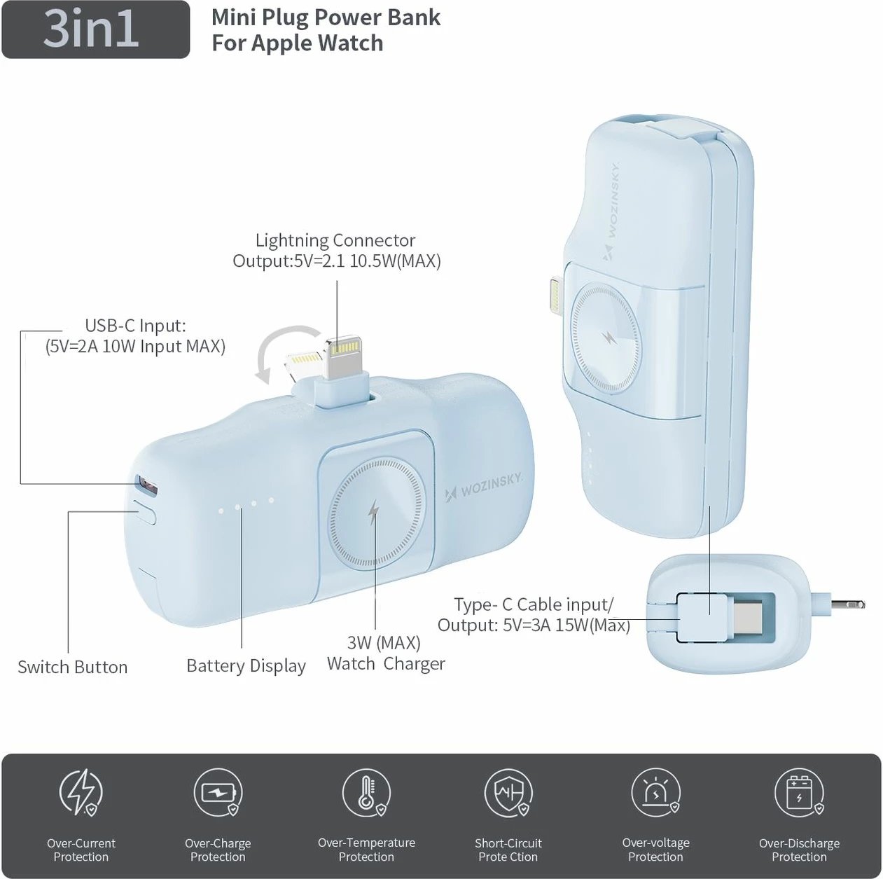 Powerbank Wozinsky WF16-YLS, 5000mAh, 15W, me kabllo USB-C të integruar dhe karikues për Apple Watch, Blu