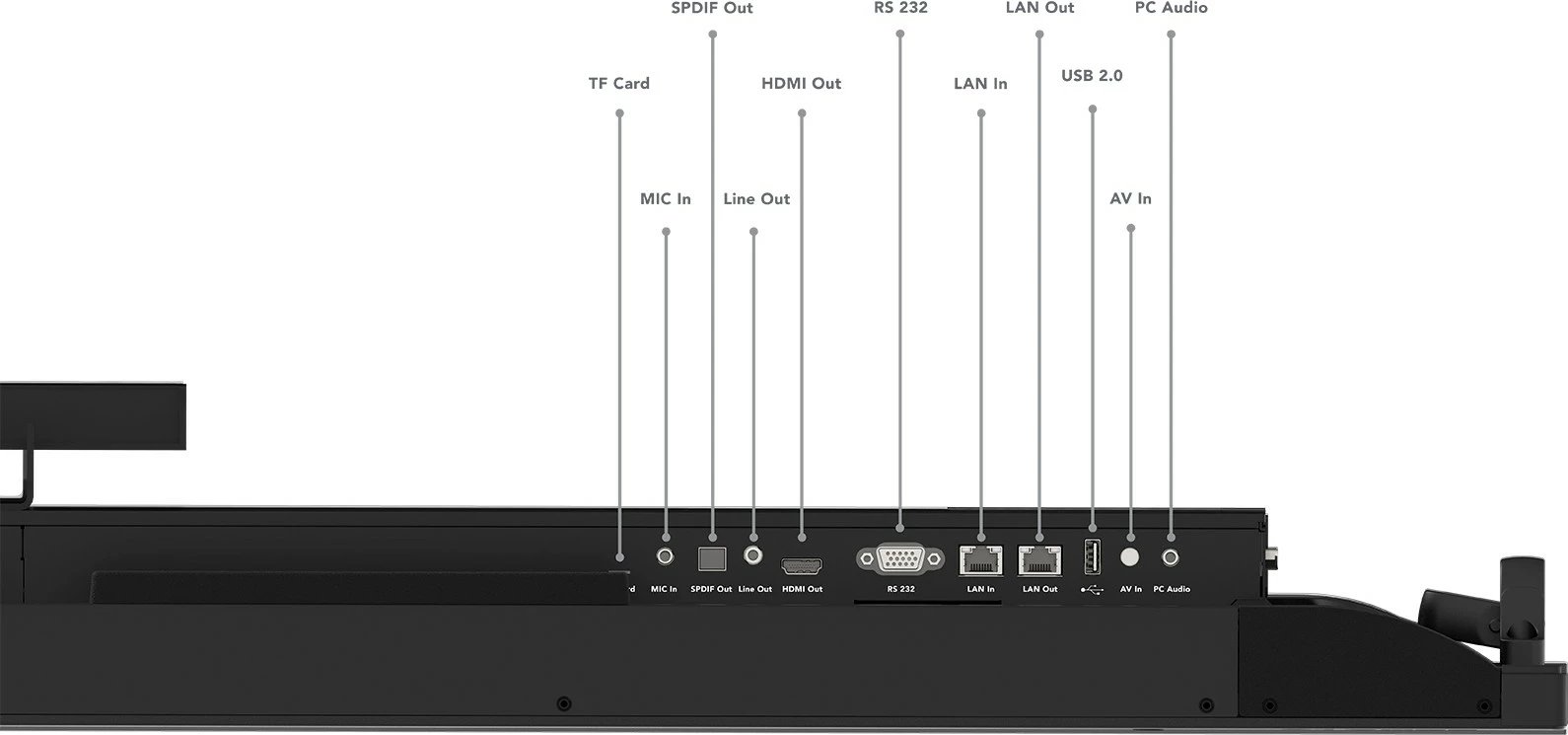 Ekran i madh Lenovo ThinkVision ILFD T86, 86 inç, UHD, HDMI/VGA/USB-C/Ethernet, zi