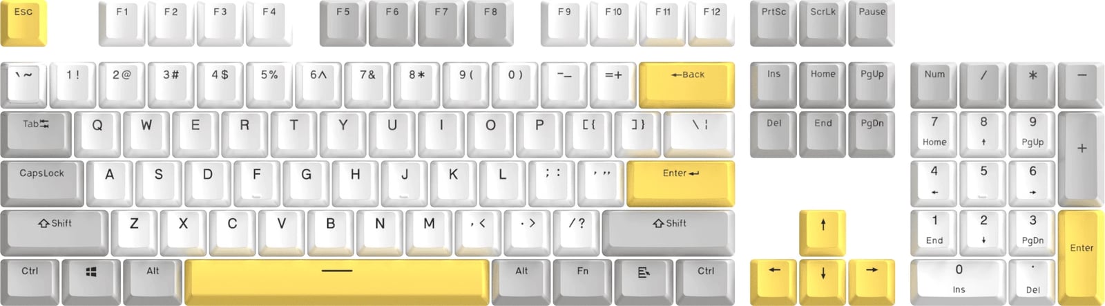 Tastierë MARVO KP-04 YL