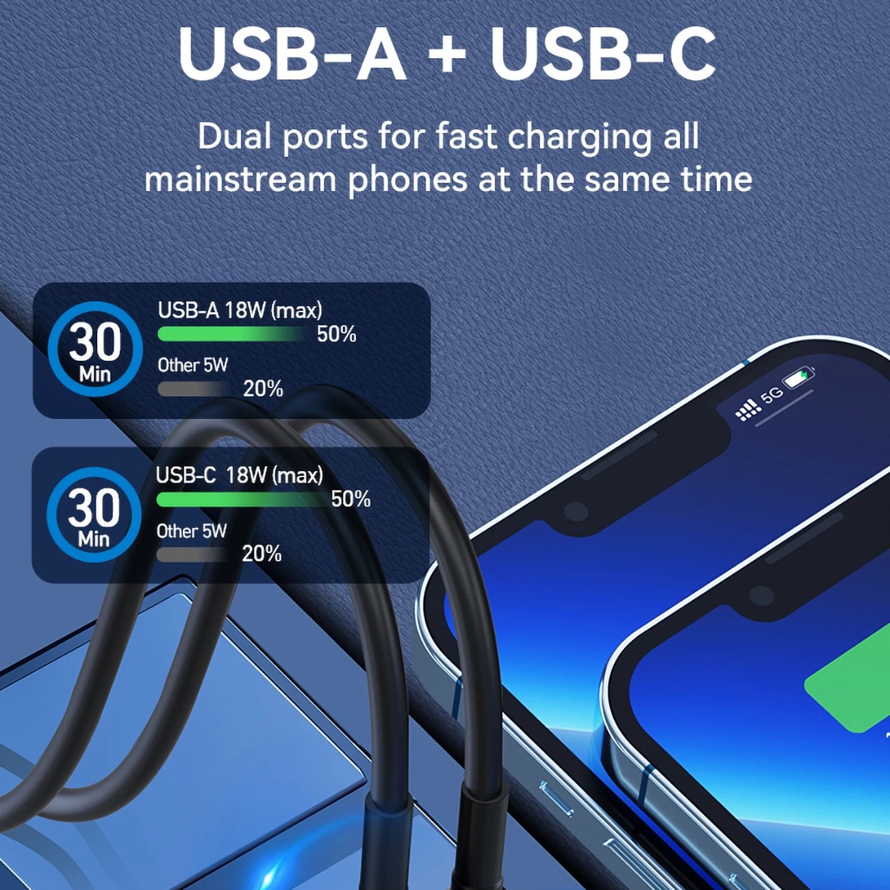Karikues veture Wozinsky WDCCAC, 36W, 2 porta USB-C/USB-A, i zi
