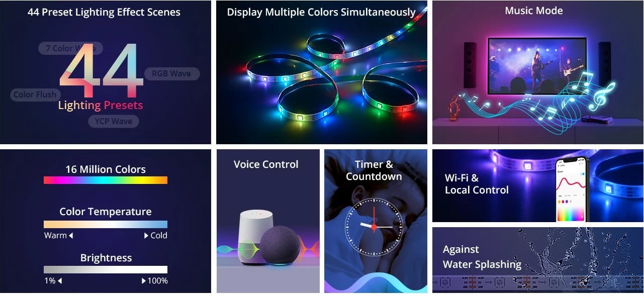 Drita Led SONOFF L3-5M-P