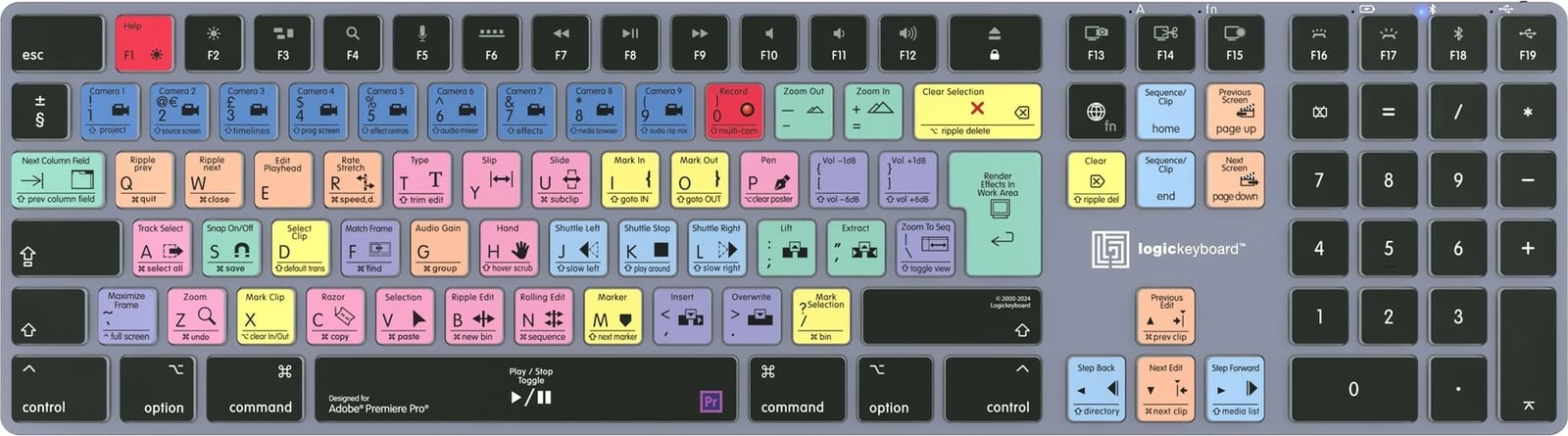 Tastierë LogicKeyboard LKB-PPROCC-TM-UK, full-size, Bluetooth, QWERTY, gri titanium