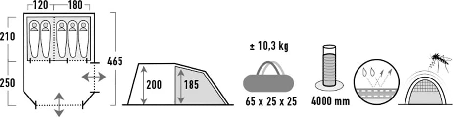 Tendë High Peak për turizëm, gri