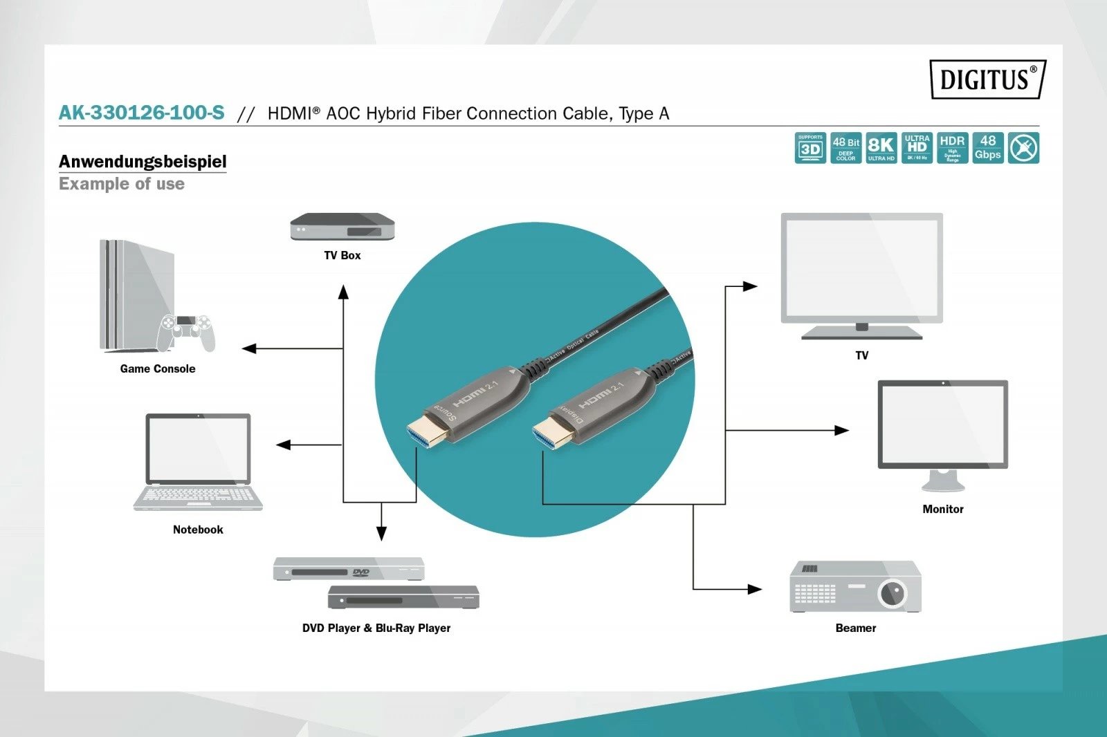 Kabllo HDMI Digitus AK-330126-100-S, 10m, Ultra HD 8K/60Hz, e zezë