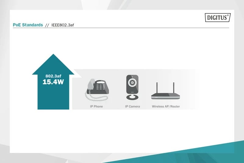 Injektor PoE Digitus DN-95102-1, 48V, 15.4W, Gigabit, i zi