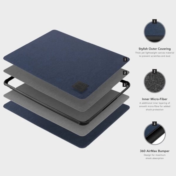 Mbështjellës laptopi UNIQ Defender, deri 16", i zi
