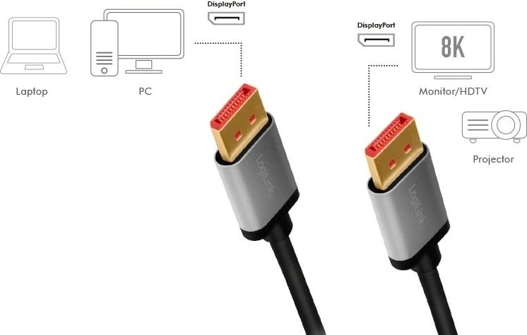 Kabllo DisplayPort LogiLink CDA0106, 3m, 8K/60Hz, E zezë/Gri