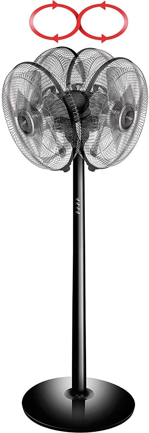 Ventilator Unold 86825, mekanik, ngjyrë e zezë
