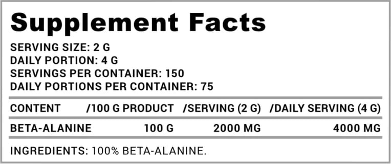 Beta Alanine