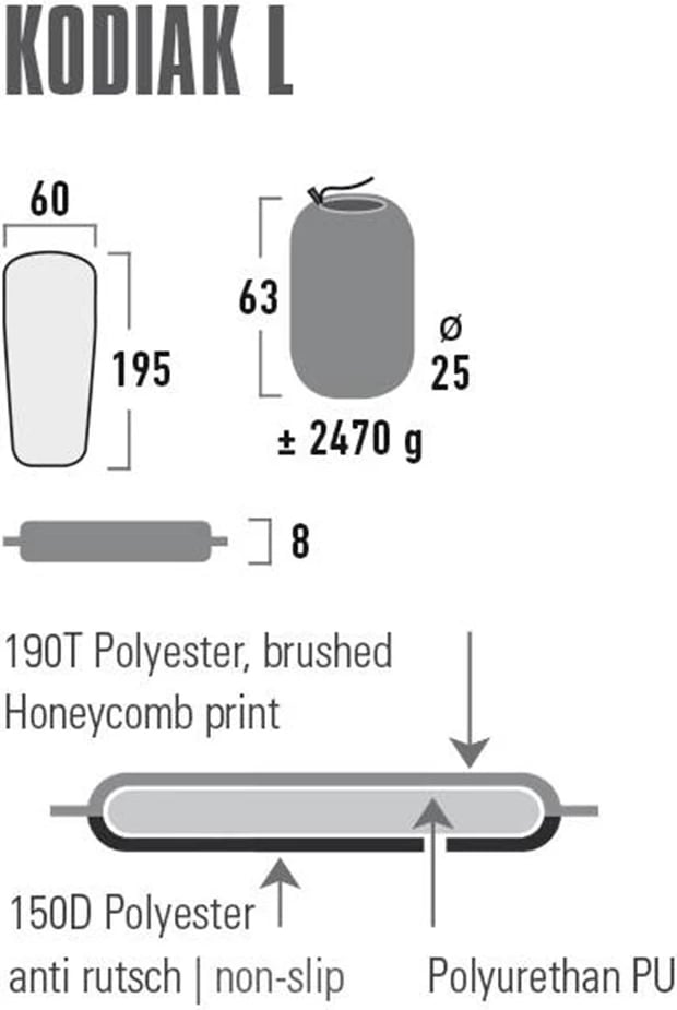 Shtrat vetëfryrës High Peak, i zi
