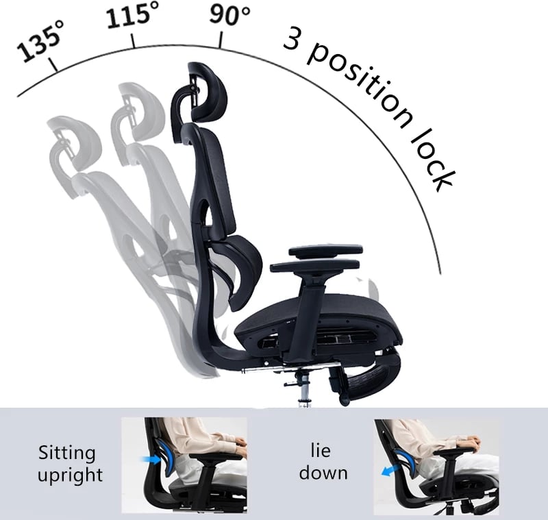 Karrige për zyre Thelonius, e zezë