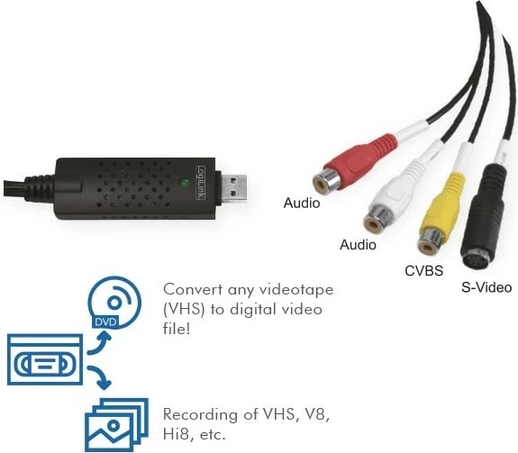 Adapter audio/video LogiLink VG0030, USB 2.0, i zi