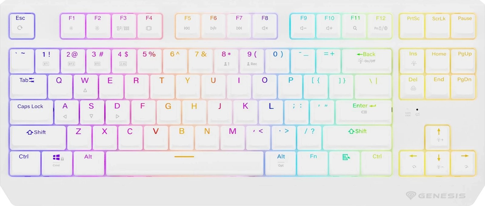 Tastierë mekanike GENESIS Thor 230 TKL, QWERTY US, RGB, Wireless + Bluetooth, Bardhë