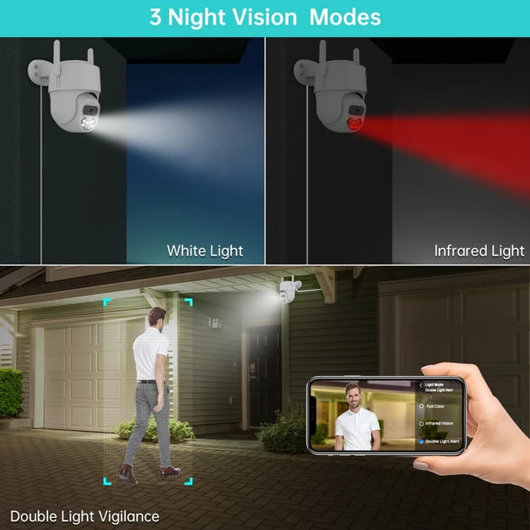 Kamere Wifi 8.0MP ICSEE P20