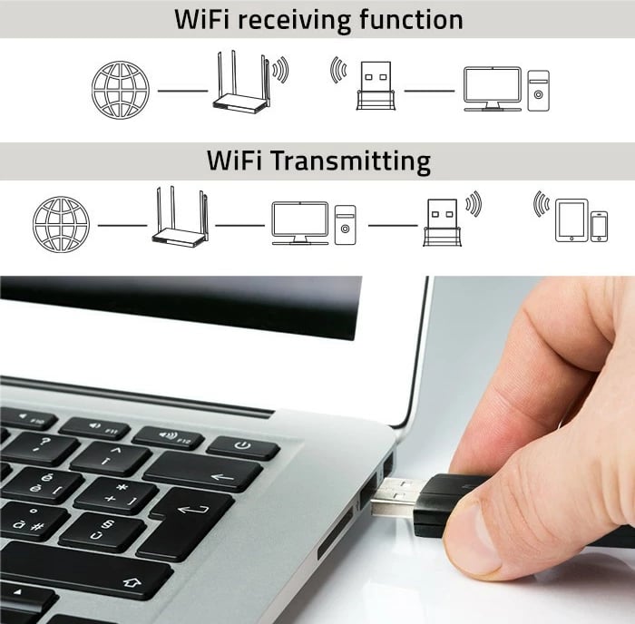 Adapter Wi-Fi USB Qoltec 56987, Dual Band, 1200Mbps, 2 antena, USB 3.0, i zi