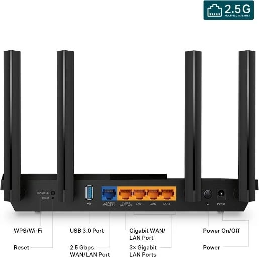 Router TP-LINK Archer AX55 Pro WiFi 6 AX3000, i zi