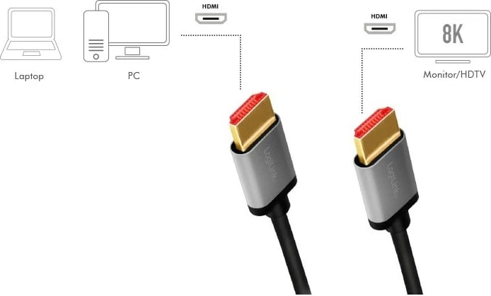 Kabllo HDMI LogiLink CHA0106, 3m, 8K/60Hz, alumini, e zezë/gri