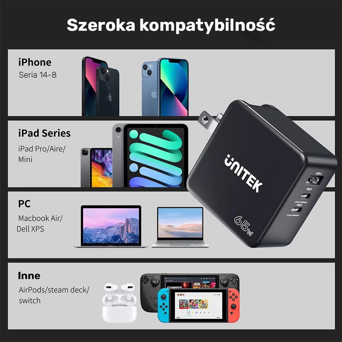 Karikues udhëtimi, Unitek GaN, PD 65W, me 3 porta, i zi Karikues udhëtimi, Unitek GaN, PD 65W, me 3 porta, i zi