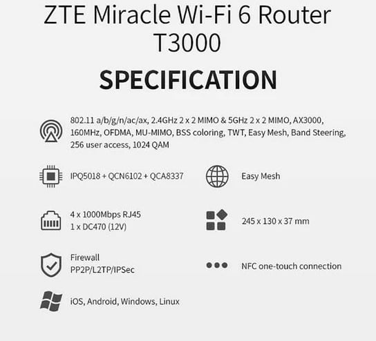Router ZTE T3000 IDU, Wi-Fi 6, 3000 Mbps, 4 antena, i bardhë
