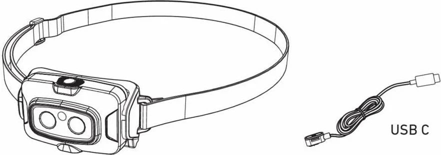 Dritë koke Ledlenser HF4R Core, LED, E zezë