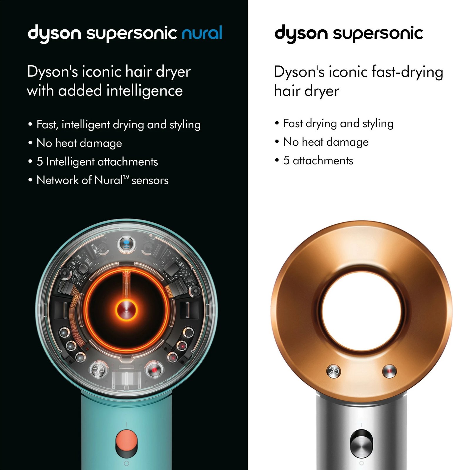 Tharëse flokësh Dyson Supersonic Nural, 1600 W, 13.3 l/s, Blu, Portokalli Tharëse flokësh Dyson Supersonic Nural, 1600 W, 13.3 l/s, Blu, Portokalli