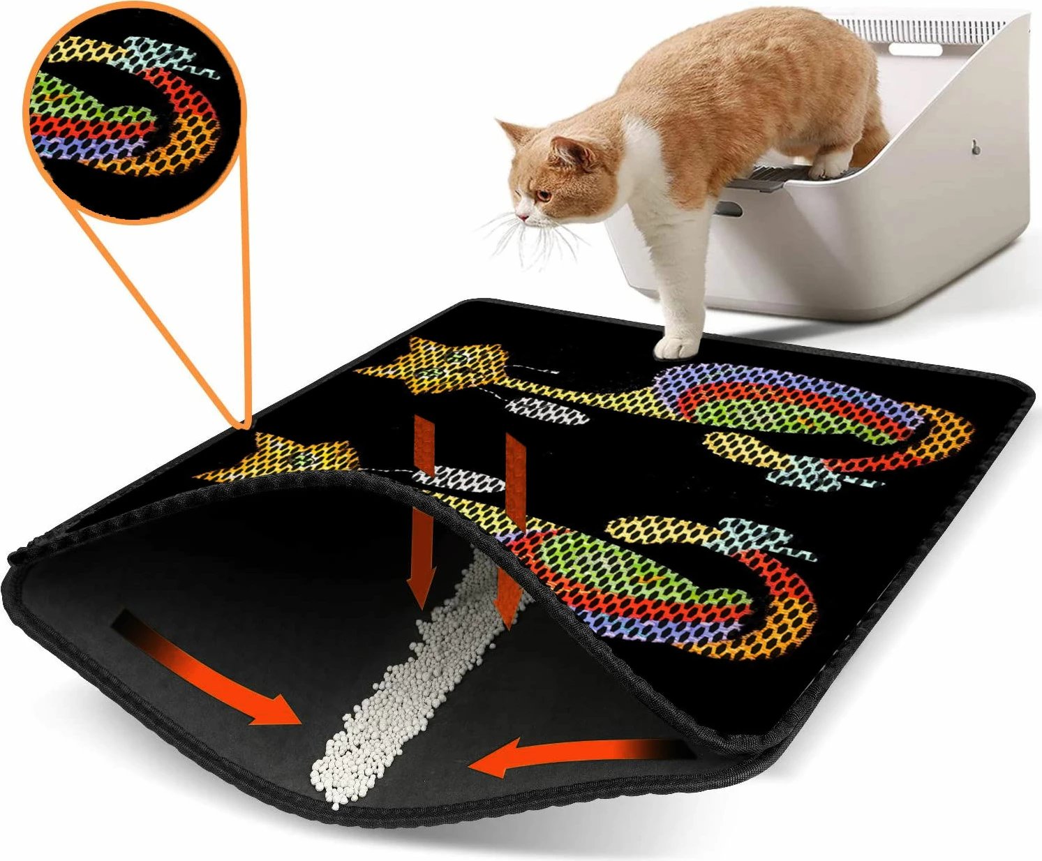 Tapet për mbeturina të maceve, shumëngjyrësh, Paws & Whiskers, Nrszn0128, 45x60cm